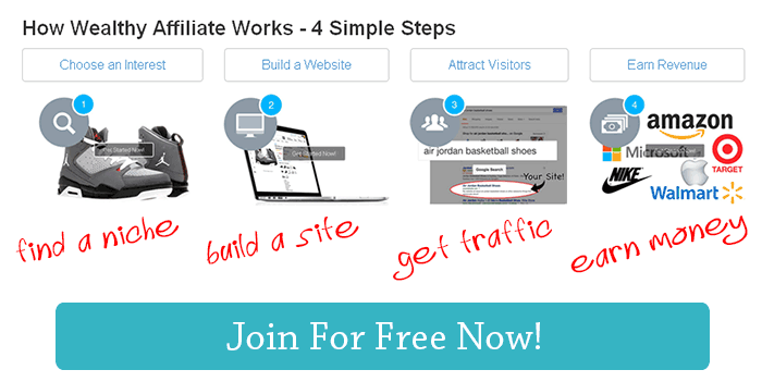 free affiliate marketing training