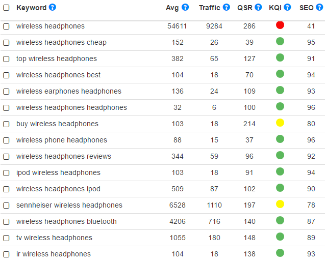 jaaxy keyword research tool 1