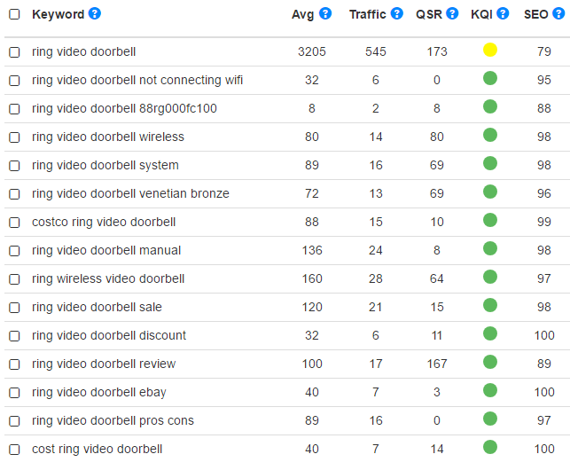 jaaxy keyword research tool 2