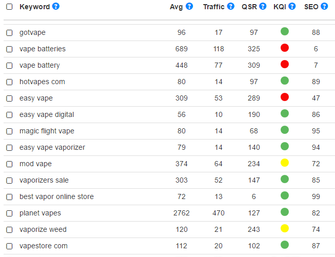 jaaxy keyword research tool 3