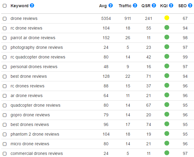 jaaxy keyword research tool 4