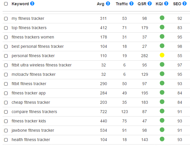 jaaxy keyword research tool 5