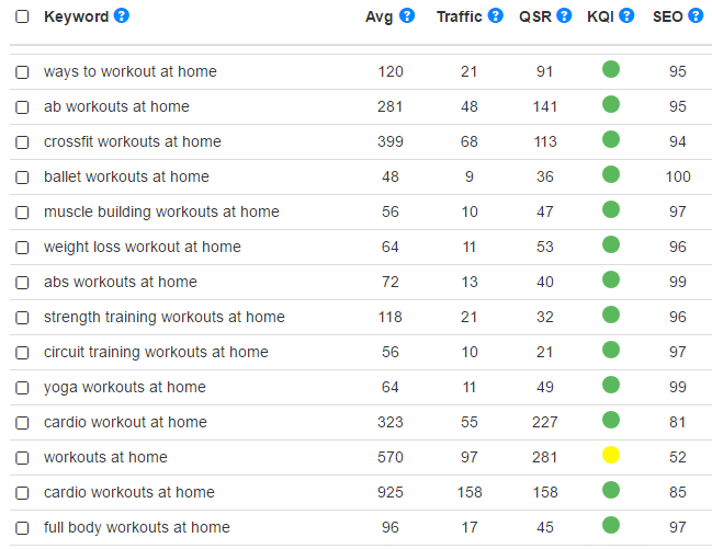 jaaxy keyword research tool 6