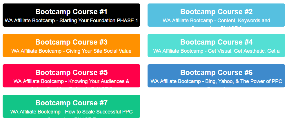 wealthy affiliate bootcamp training course overview