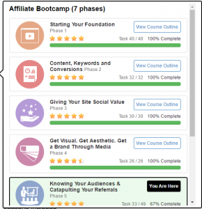 wealthy affiliate bootcamp training outline