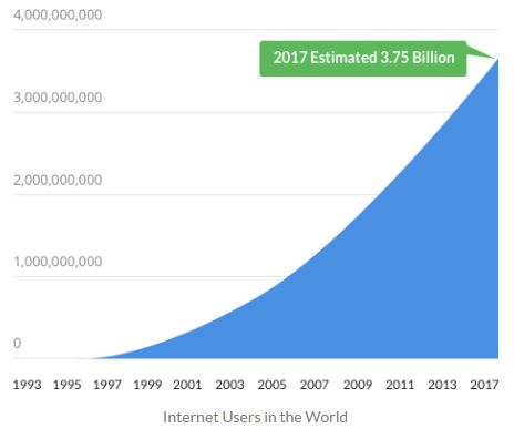 Is Wealthy Affiliate for College Students [image]