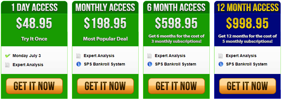 sports proft system online reviews prices