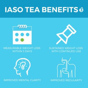 iosa tea