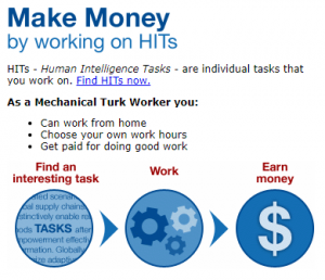 is the amazon mechanical turk a scam