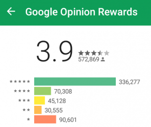 google opinion rewards review scam or legit