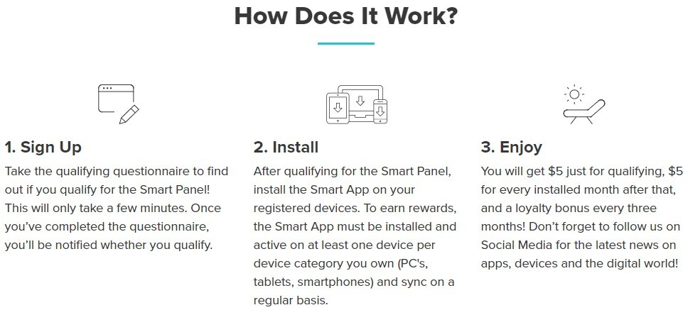 smart-panel-app-review