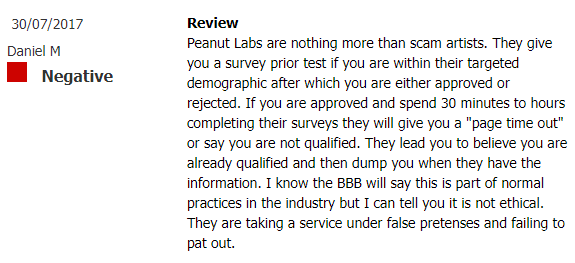 what is peanut labs reviews