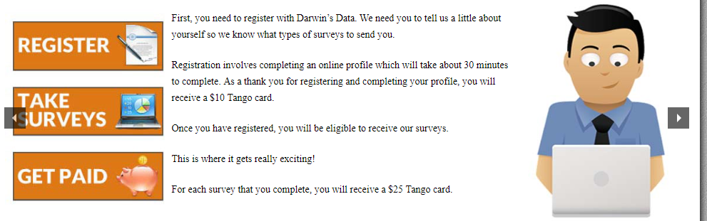 what is darwins data about