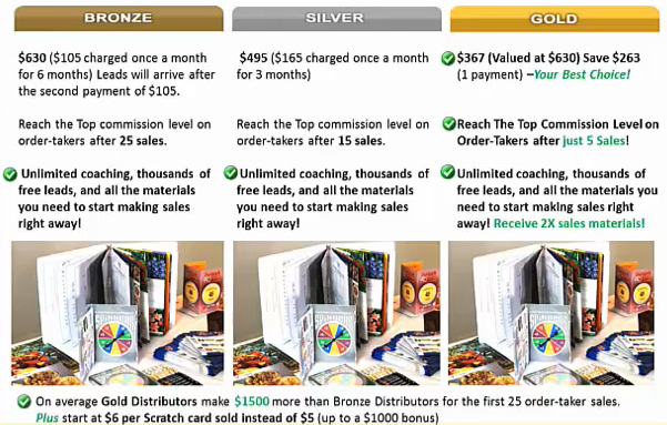 bronze silver gold distributors packs