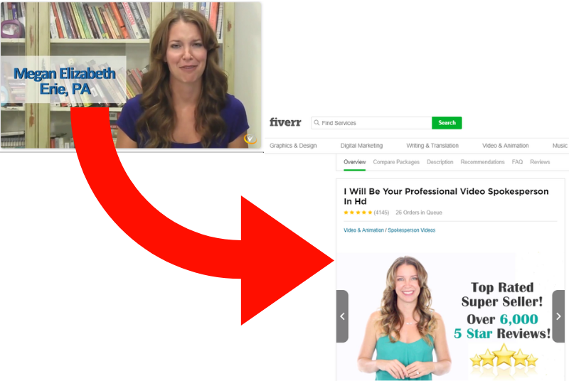 fake testimonials from fiverr