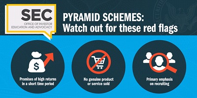 pyramid scheme SEC