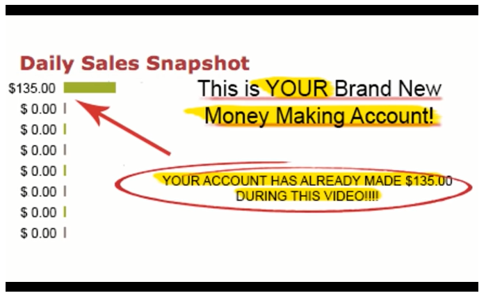 your dream websites scam fake