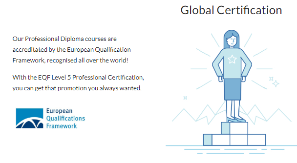 certification information