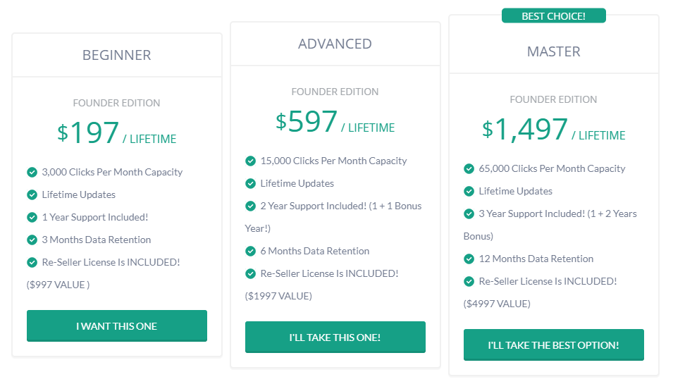 roi panel pricing options