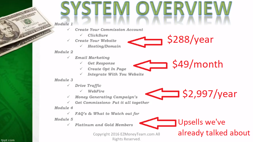 what is ez money team about