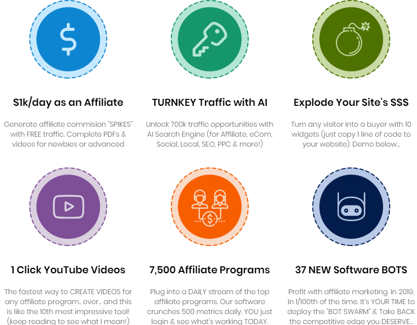 affiliate bot v.2.0 features
