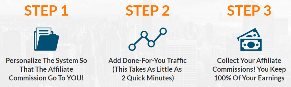 how 12 minute affiliate system works