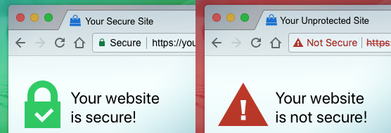 ssl certificates