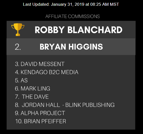robby blanchard clickbank leaderboard