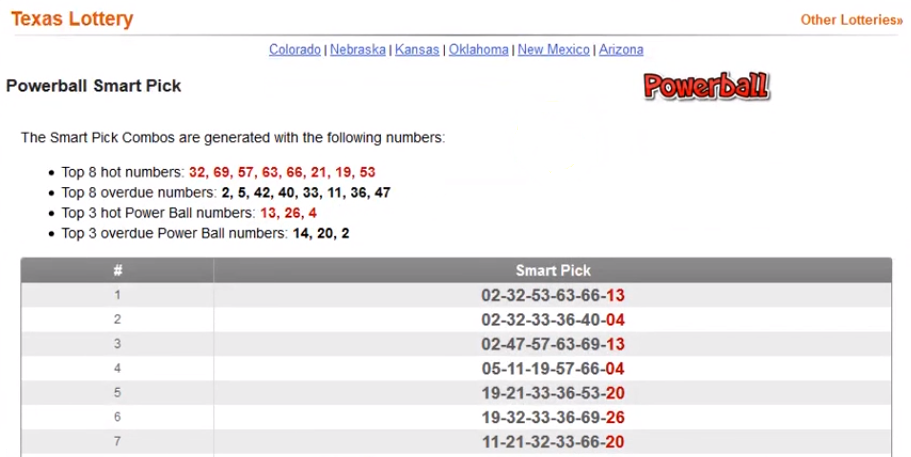 auto lotto processor software and members area