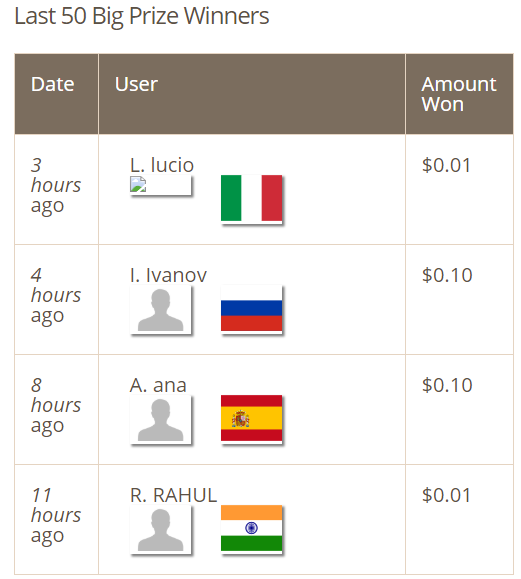 timebucks competition prize winners