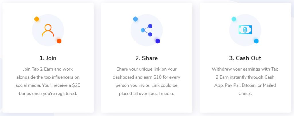 how tap2earn works