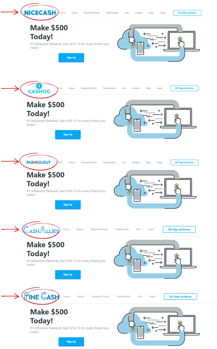 nicecash cloned scam websites