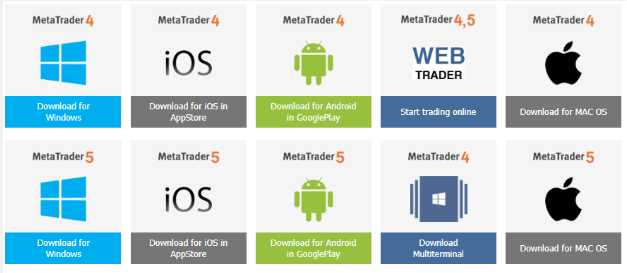 FBS Trading Platforms