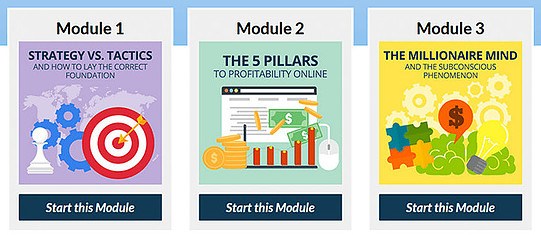 The Profit Shortcut training