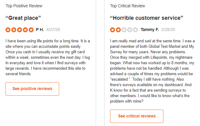LifePoints Reviews