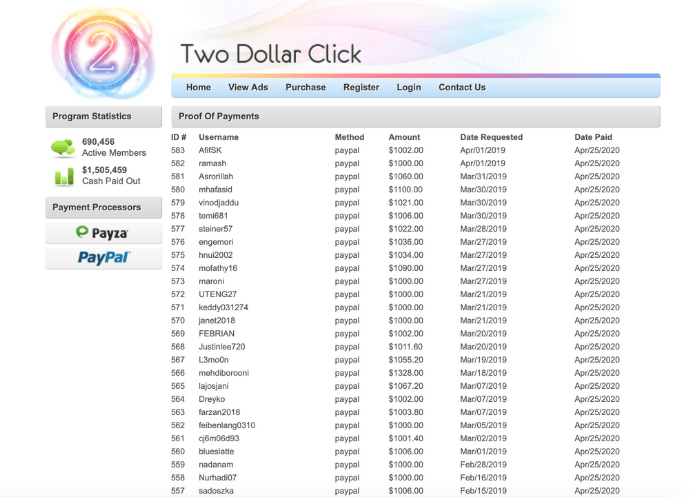 Two Dollar Click Payment Proof