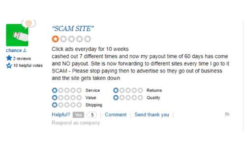 Two Dollar Click Scam Review