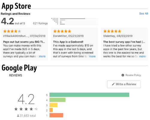 Curious Cat App Store And Google Play Ratings