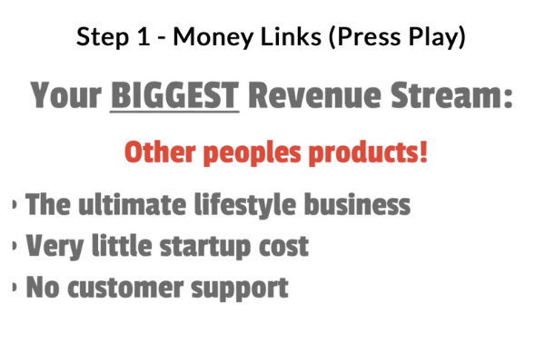 Free Turnkey Websites Affiliate Marketing Business Model