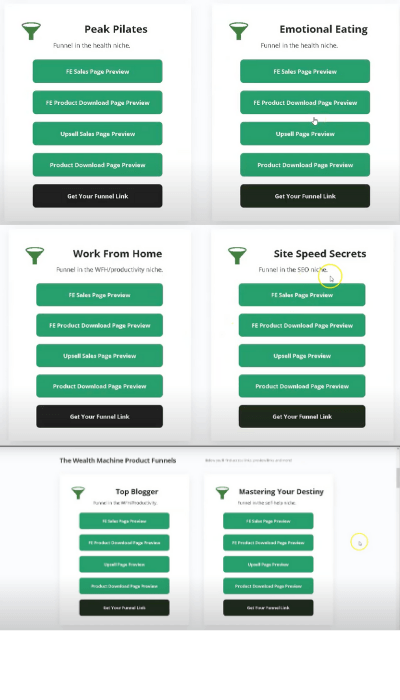 Wealth Machines Funnels