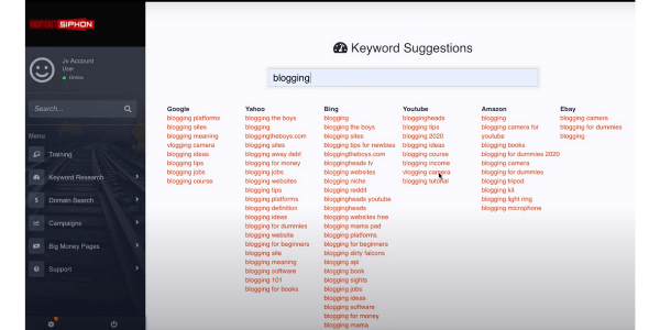 High Ticket Siphon Keyword Research