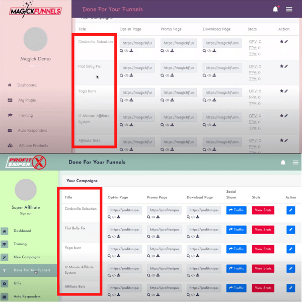 MagickFunnels And Profit Sniper X Same Offers