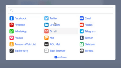 Preequell Social Sites Traffic Sources