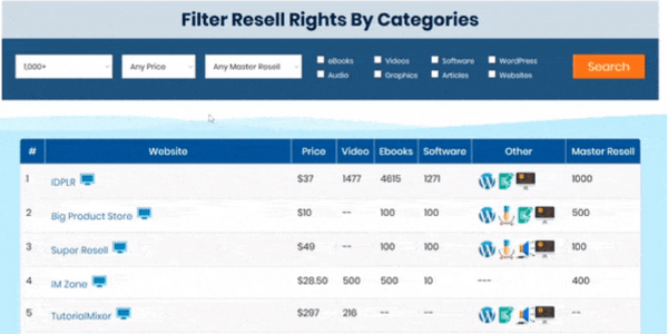 Resell Bots Done-For-You Websites