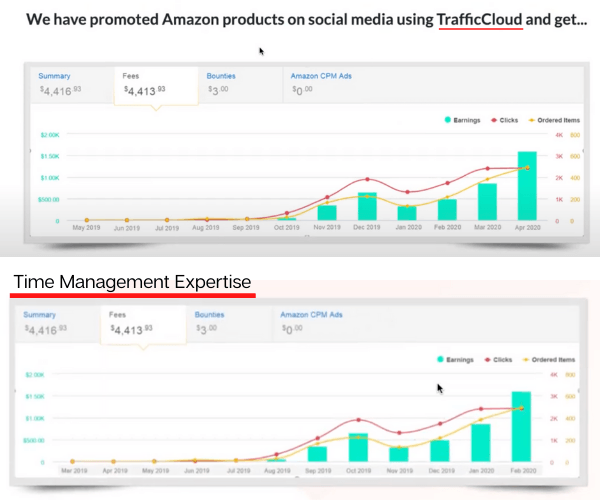 is Traffic Cloud a scam proof