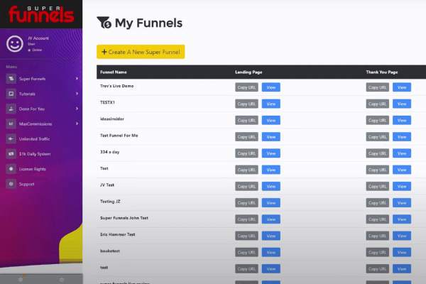 Super Funnels Dashboard