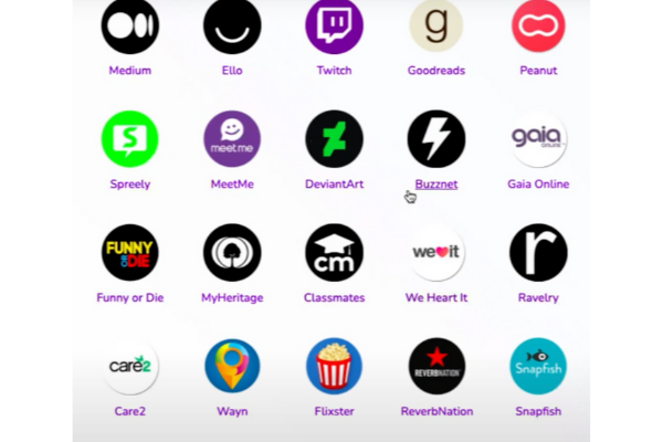 Plex Social Network Traffic Sources