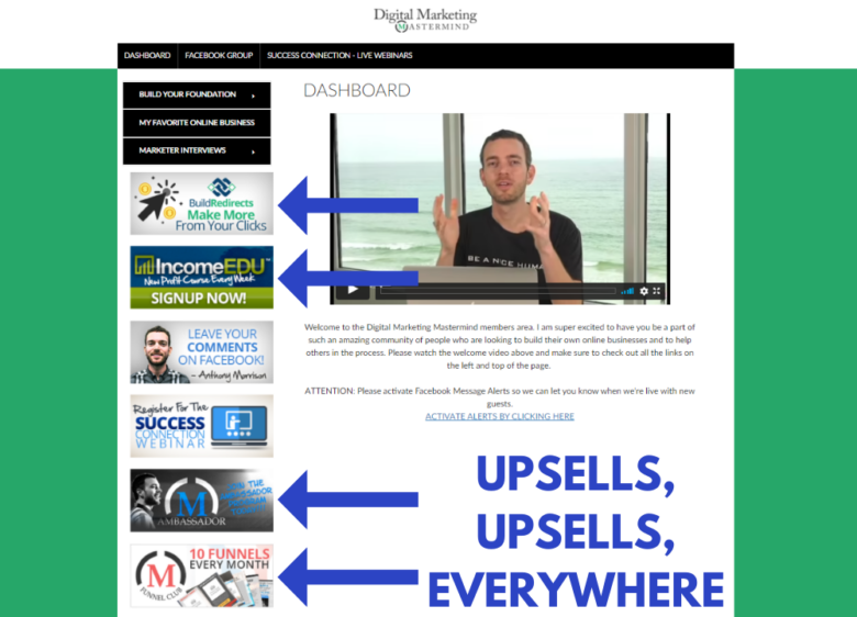 Digital Marketing Mastermind Review An Inside Look (2021)