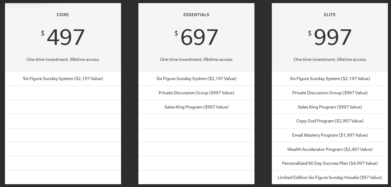 how much does 6 figure sunday cost