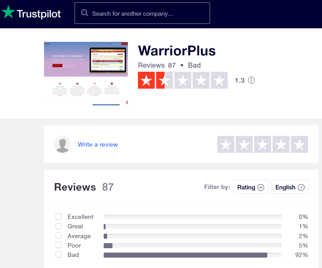 warriorplus reviews